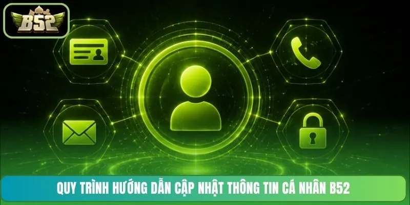 Quy trình hướng dẫn cập nhật thông tin cá nhân B52 